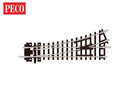 Peco scala codice 80 - scala, n