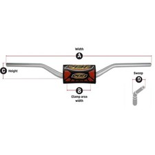 Manubrio PBR tipo 995