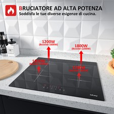 4 Fuochi Piastra a Induzione