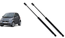 MOLLE A GAS ALZA LUNOTTO X