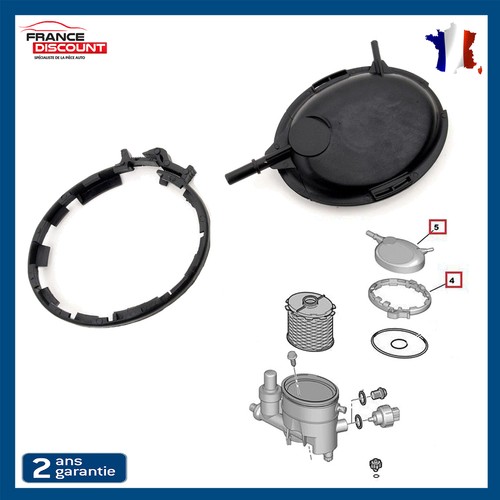 Couvercle collier pour - couvercle, +