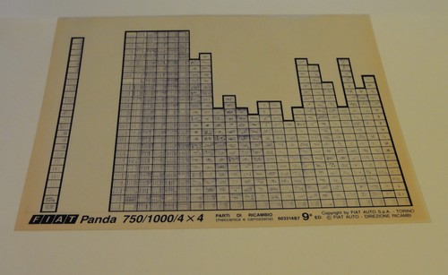 Microfiche catalogo ricambi - microfiche,