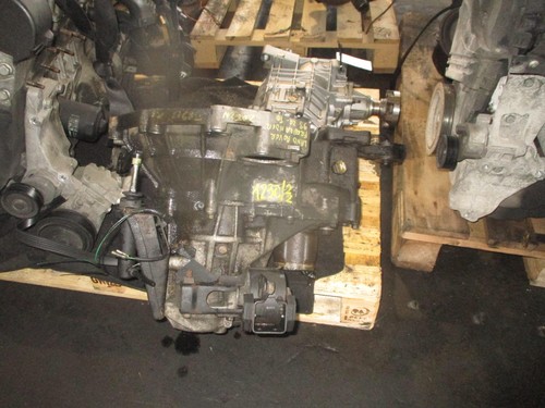 Cambio manuale per - manuale,