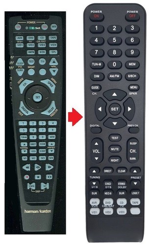 Telecomando ricambio adatto - di,