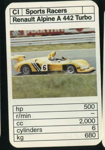 Renault alpine 442 - alpine, top