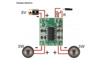 2 pezzi PAM8403 Super Mini