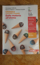 Chimica concetti ai modelli