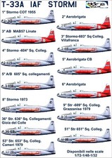 decals 1:72 for italian t33