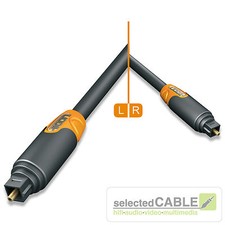 Hicon Ergonomic Toslink 3M