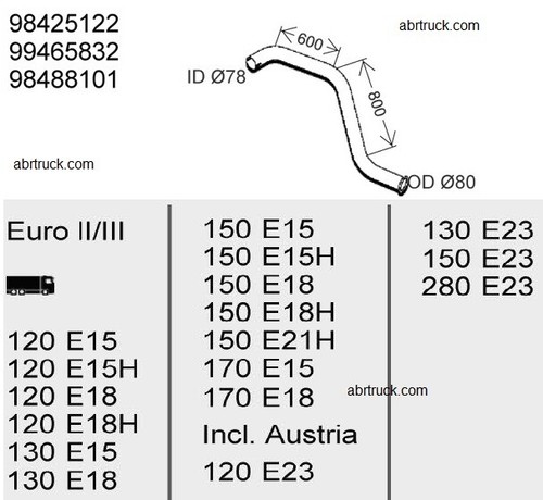 Tubo marmitta scarico uscita