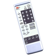 Nuovo telecomando per Sony