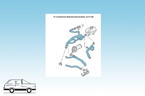 Bus set tubi acqua - t3:, un
