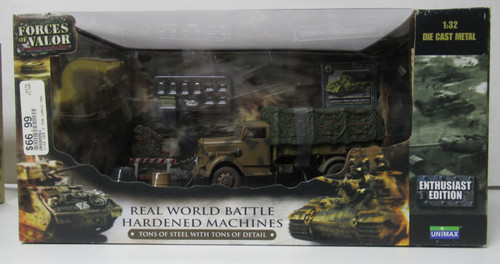 Forze del valore camion - forze,