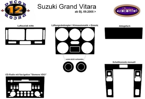 Interno corsa orlo kit - interno,