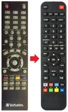 Comando a pavimento scritto