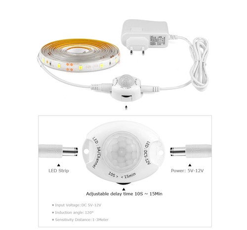 Striscia led con - led,