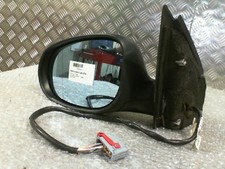 Specchietto retrovisore