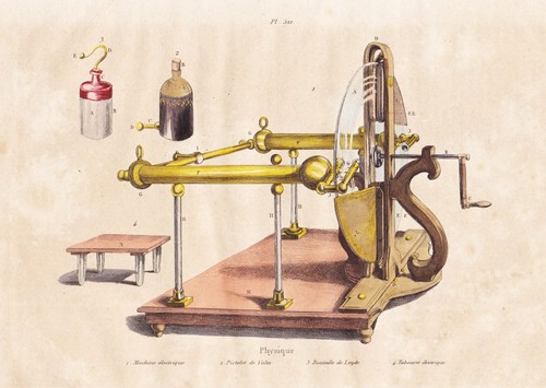 Fisica elettricità macchina - fisica,