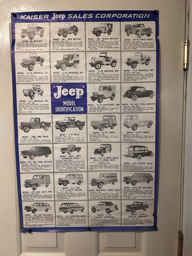 Poster parete kaiser - kaiser, jeep