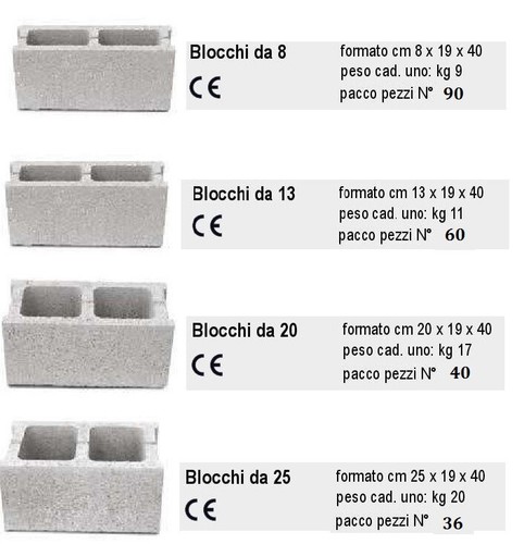 Blocco cemento per muratura - per,