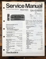 Technics SA-GX650 Ricevitore