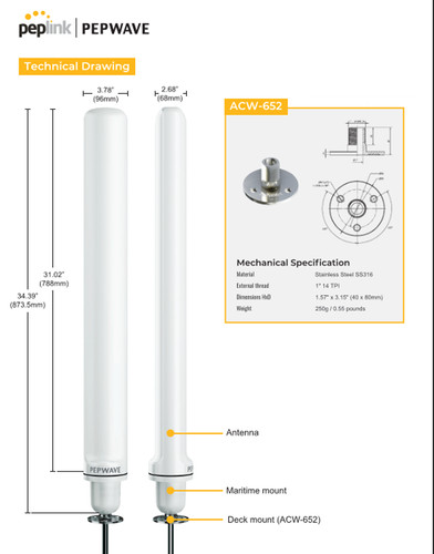Peplink maritime 40g - 40g, 5g