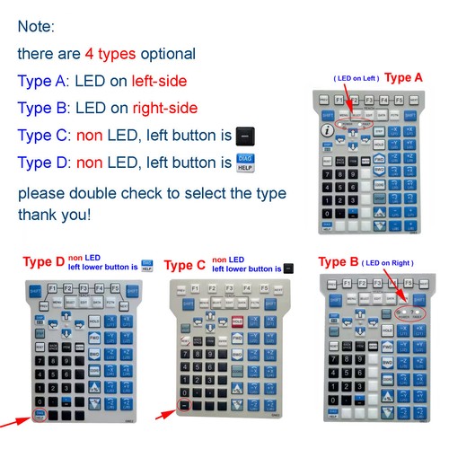 Membrane keypad fit - fit, for
