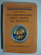 La concimazione delle piante