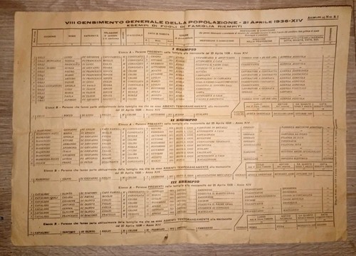 Documento storico censimento - storico,