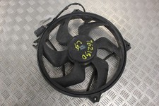 Moteur ventilateur radiateur