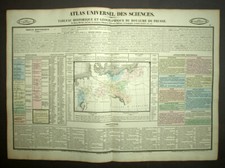 Quadro Storico E mappa