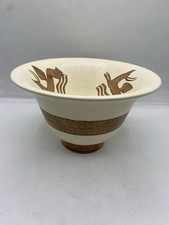 Rare Richard Ginori Production