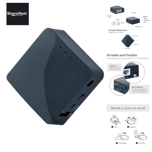 Mini router convertitore - mini, router,