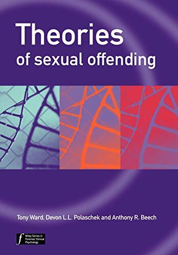 Theories ual offending - theories,