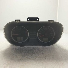 1774962 Quadro strumenti