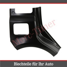 Fiat Panda 2003-2012