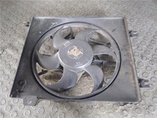 Ventilatore elettrico hyundai