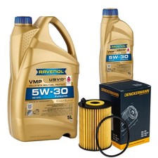 Kit ispezione 30 per - ispezione,