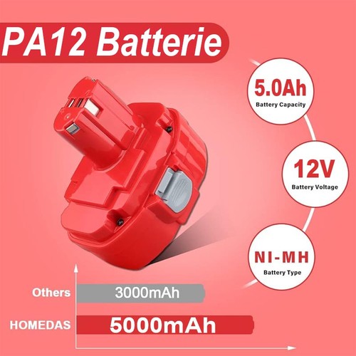 Per batteria 5000mah makita - per,