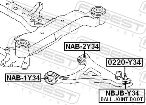 Per febest nab 2y34 blocco - per, nab-2y34