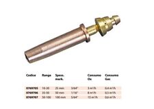 GCE-MUJELLI PUNTE DA TAGLIO