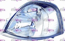 FARO FANALE PROIETTORE DX