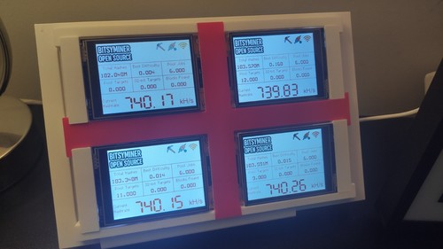 Bitsy crypto mining rig - mining, x