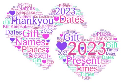 Quadro word art - quadro,