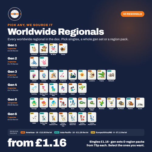 Pokemon regionali - go,