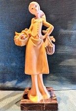 Vintage Statuina Scultura Donna con Brocca, Depose Italy 2014 Marmo Carrara