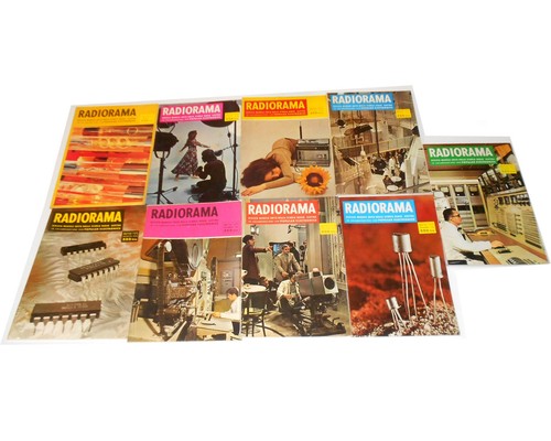 Radiorama riviste 1972 - , 9