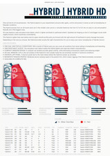 Windsurfing sail Gaastra