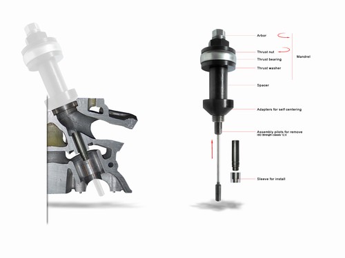 Universal valve guide puller - guide,