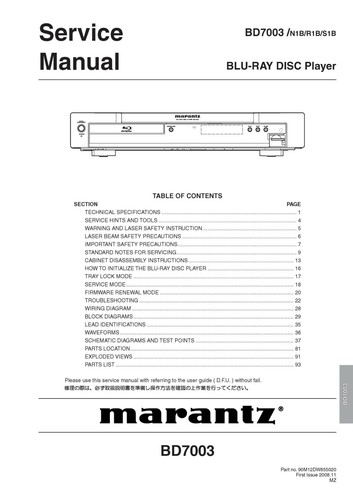 Manuale servizio per - di,